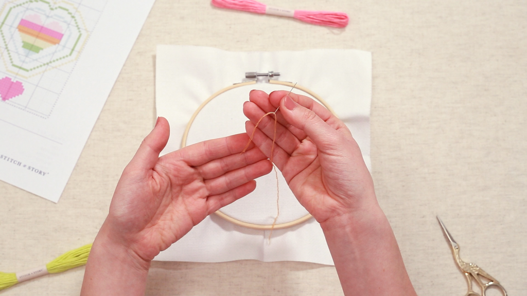 How to Cut the Thread