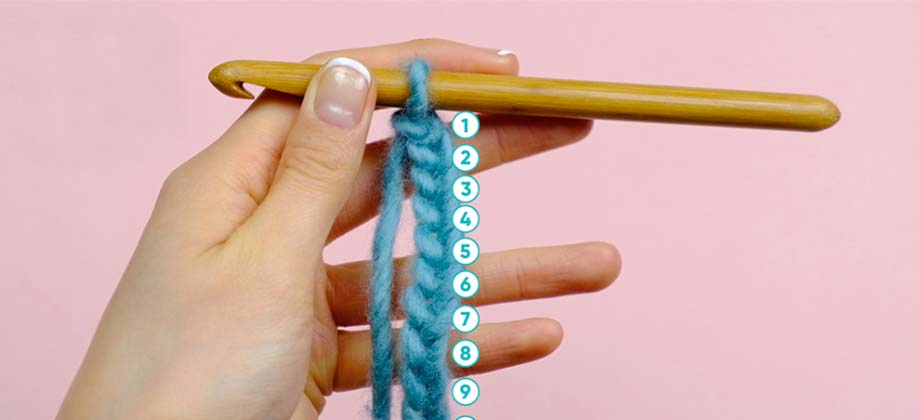How to Count Chains